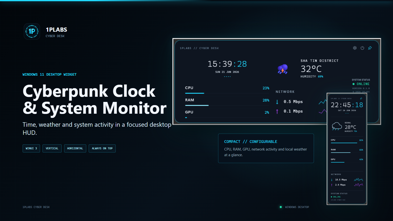 1Plabs Cyber Desk